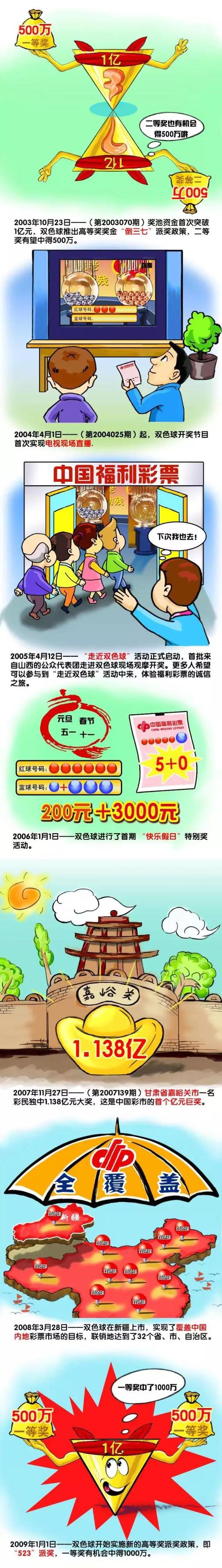 但赛季中段到第二年3月的这15-20场比赛，才真正决定了谁会在最后的比赛中胜出。